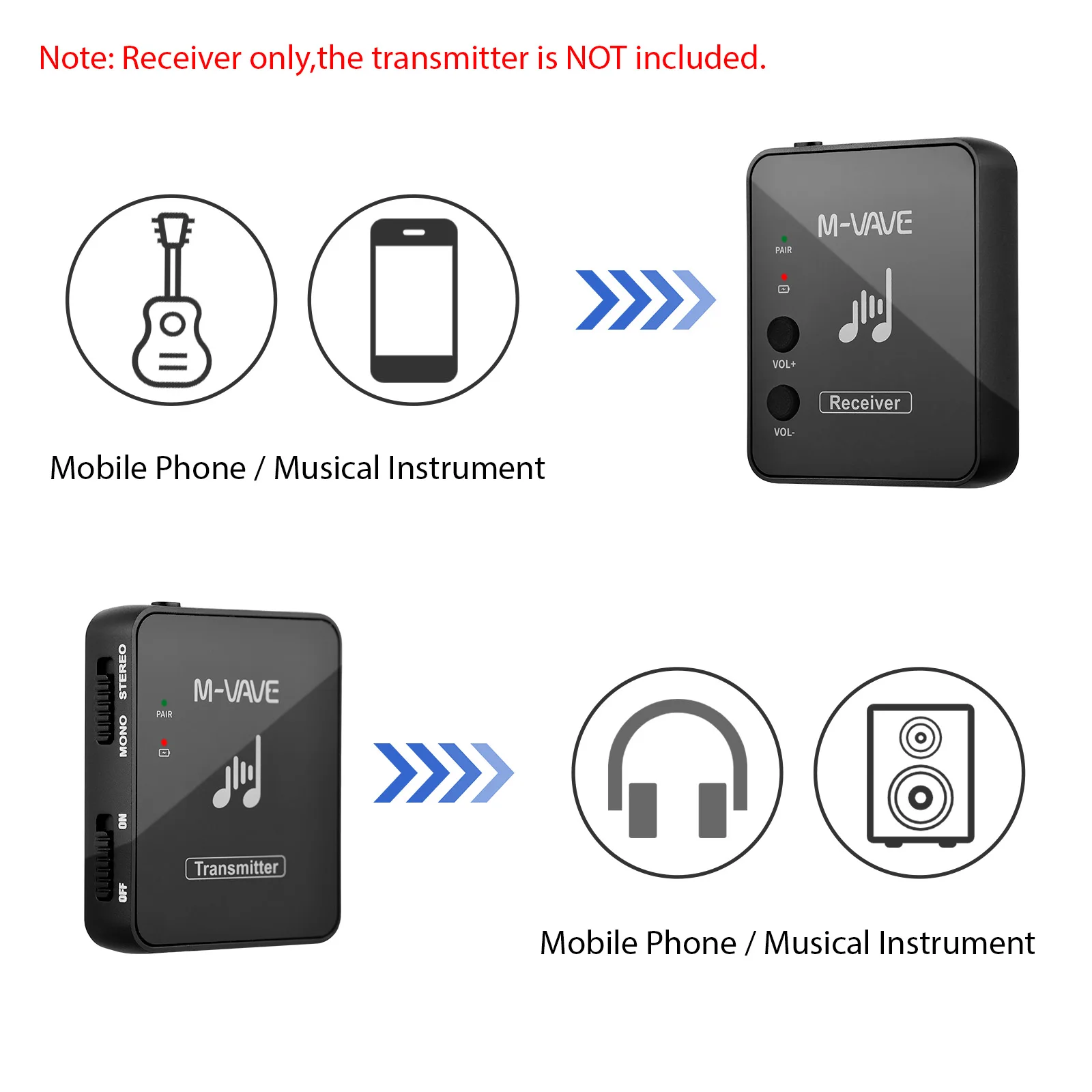 M-VAVE WP-10 2.4GHz Wireless Ear Back Receiver Rechargeable Receiver of Wireless Earphone Monitor Receiver System - Image 5