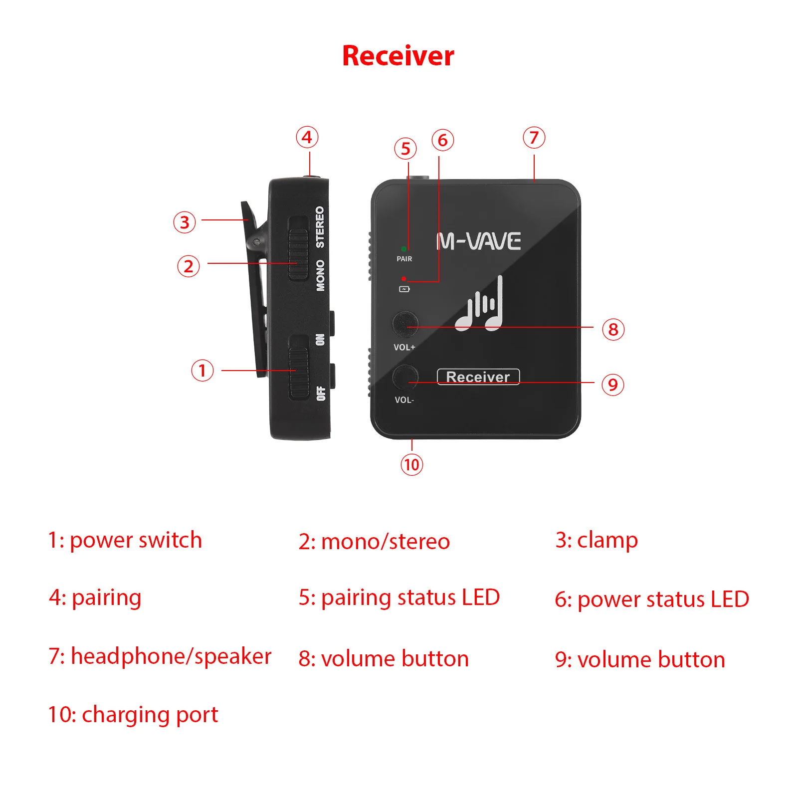 M-VAVE WP-10 2.4GHz Wireless Ear Back Receiver Rechargeable Receiver of Wireless Earphone Monitor Receiver System - Image 6